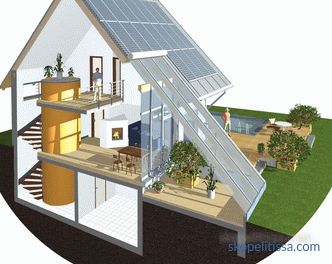 projekty, budowa domów energooszczędnych, dom pasywny, technologia