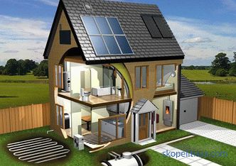 projekty, budowa domów energooszczędnych, dom pasywny, technologia