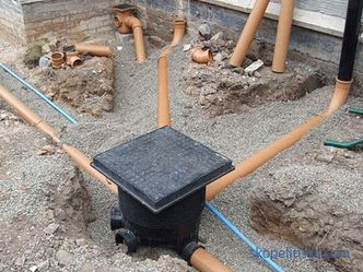 Dobrze dla kanalizacji burzowej: urządzenie, typy, instalacja