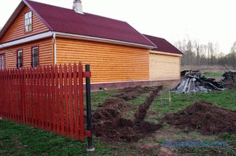 ile metrów od ogrodzenia można zbudować łaźnię, normy i wymagania dotyczące budowy