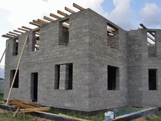 kupić dom z betonu drzewnego, ceny betonu drzewnego