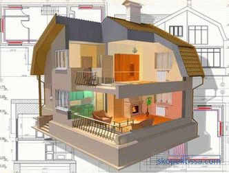 Projekt ogrzewania domu prywatnego, projektowanie systemu grzewczego dla domu wiejskiego, przykłady obliczeń, zdjęcie