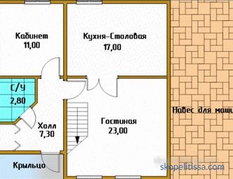 Domy z paneli sępów w Moskwie gotowe projekty i ceny. Budowanie domów SIP