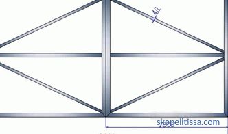 Garaż z profilem metalowym: technologia montażu i montażu