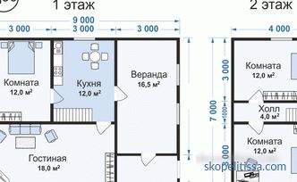 Projekt domu 7 na 9 z poddaszem - zalety i wady wykończonego mieszkania