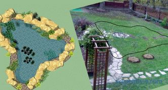 Jak zrobić staw w kraju - sztuczny dekoracyjny staw w ogrodzie i na miejscu, piękny projekt stawu, zdjęcie