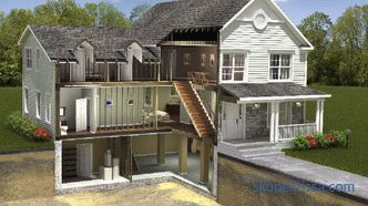 Ile pięter zaleca się zbudować dom i dlaczego, jak wybrać optymalną wysokość mieszkania
