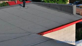 Rolowane materiały dachowe na dach: typy, urządzenia i ceny