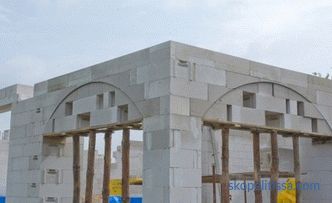 Projekty domów z betonu komórkowego. Gotowe i typowe projekty domów i domków z betonu komórkowego