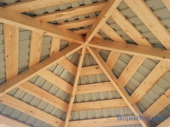 elementy konstrukcyjne różnych konstrukcji dachowych