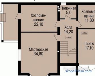 Projekty domów prywatnych 10 na 12 parterowych i dwupiętrowych, układy 10x12 w katalogu, ceny w Moskwie, zdjęcia