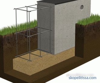 Obliczenia online podstawy fundamentów domu: darmowy kalkulator betonu