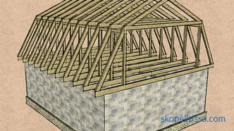 Jak obliczyć kąt dachu za pomocą przykładów