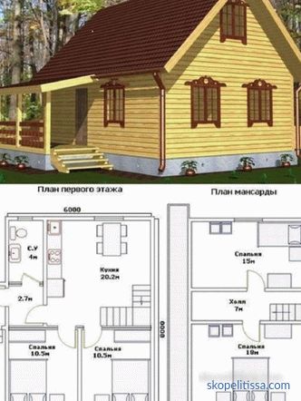 Projekt domu od 6 do 8 z poddaszem - opcje dla możliwych układów
