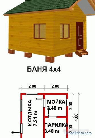 projekty, planowanie, ceny budowy w Moskwie, zdjęcie