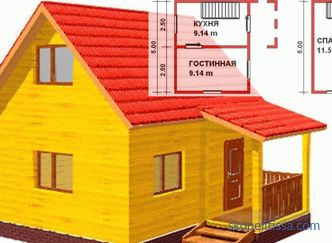 Jak szybko i opłacalnie kupić dom w Moskwie